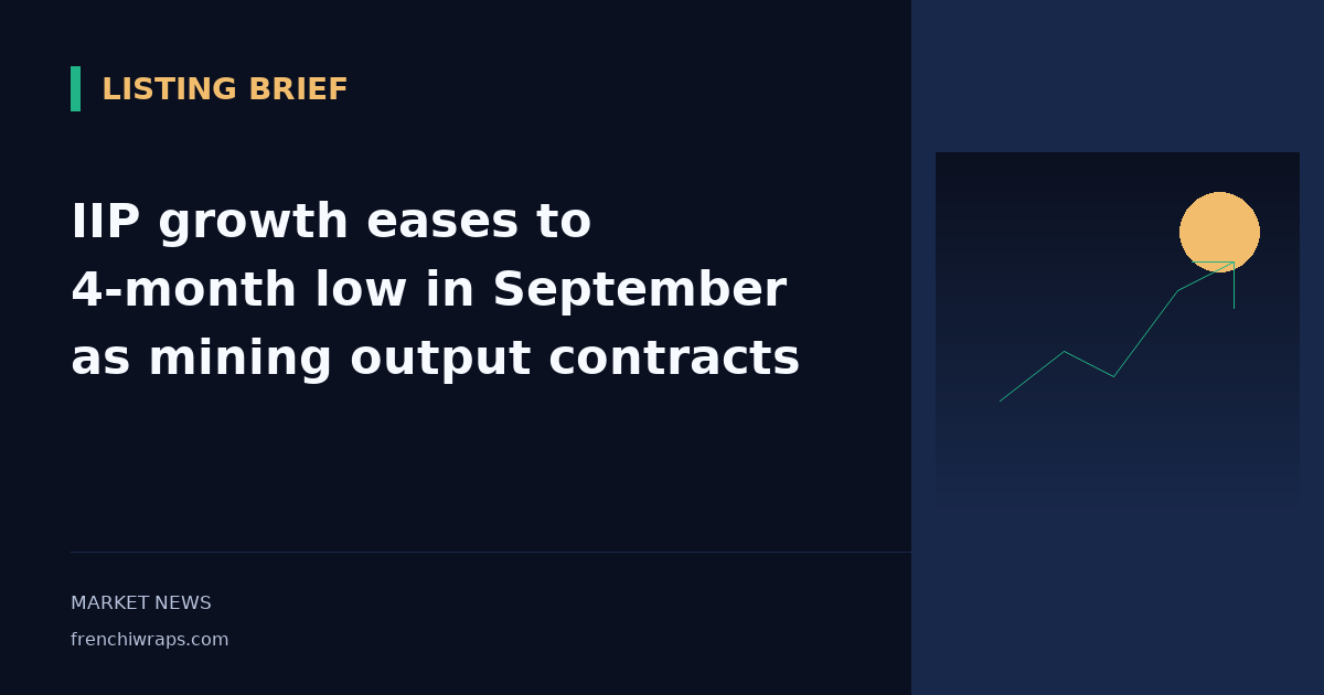 IIP growth eases to 4-month low in September as mining output contracts